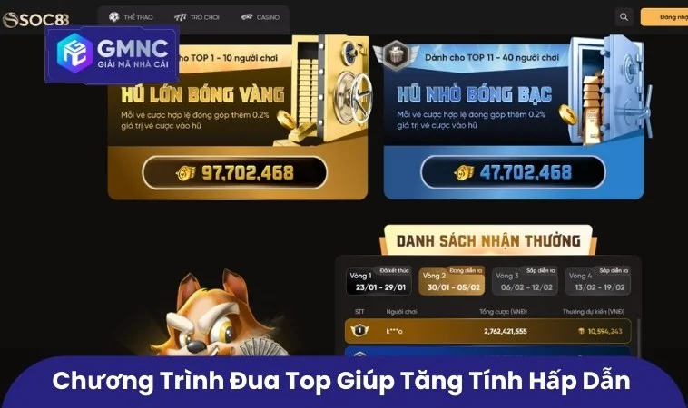 Khuyến Mãi SOC88 - Hấp Dẫn Cơ Hội Nhận Thưởng Lớn Mỗi Ngày 2 Chương trình đua top giúp tăng tính hấp dẫn