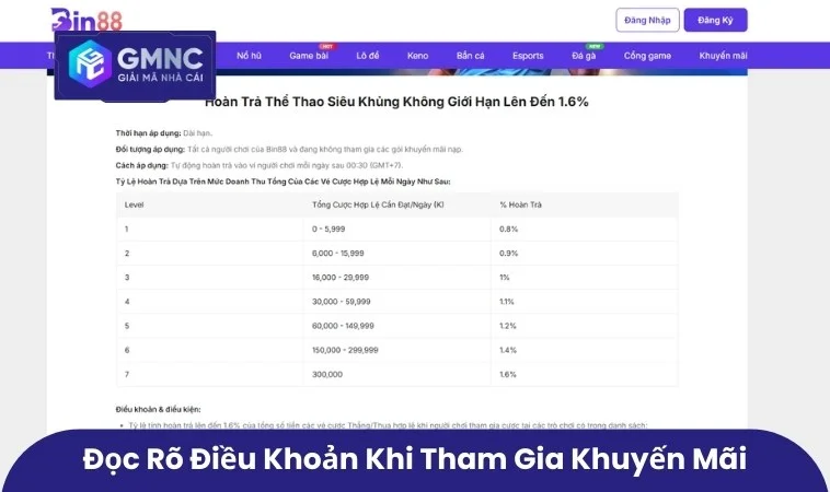 Đọc rõ điều khoản khi tham gia khuyến mãi