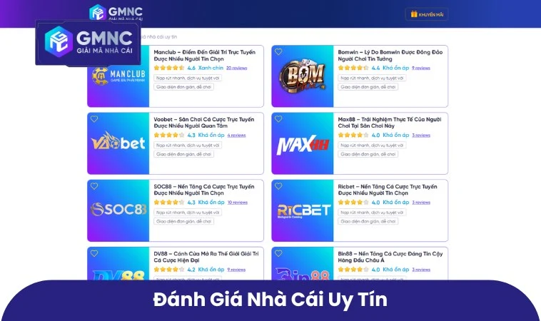 GMNC 68 GMNC tổng hợp dữ liệu từ nhiều nguồn để đánh giá nhà cái uy tín