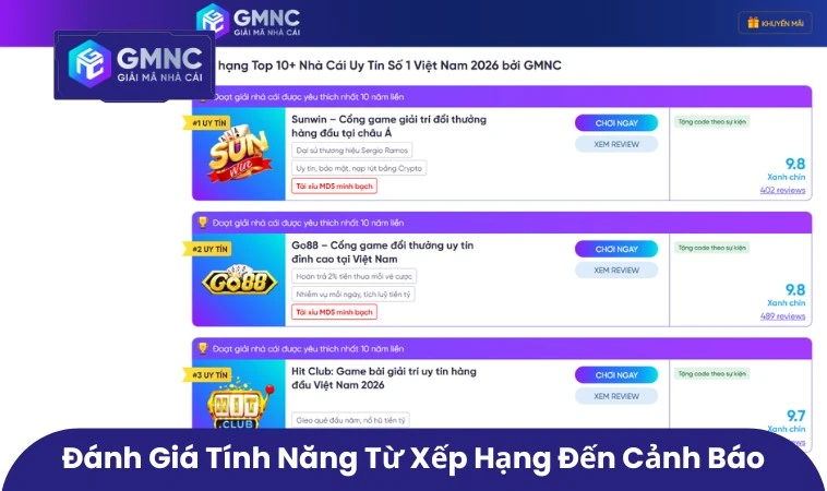 Đánh giá tính năng từ xếp hạng đến cảnh báo