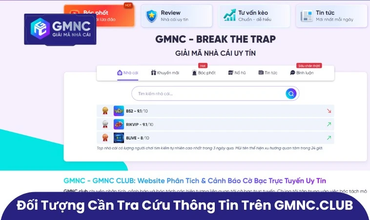 GMNC.VIP Có Phù Hợp Để Tham Gia Hay Không? 2 Đối tượng cần tra cứu thông tin trên GMNC.VIP