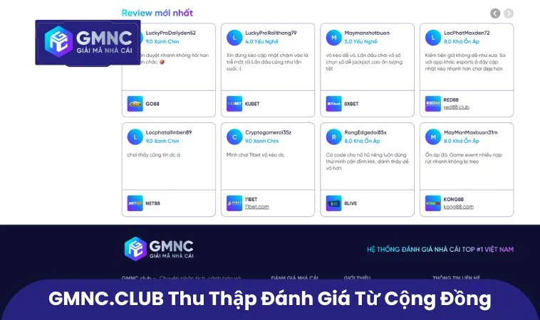 Nội Dung Hoạt Động Của Trang GMNC.VIP Gồm Những Gì? 2 GMNC.VIP thu thập đánh giá từ cộng đồng