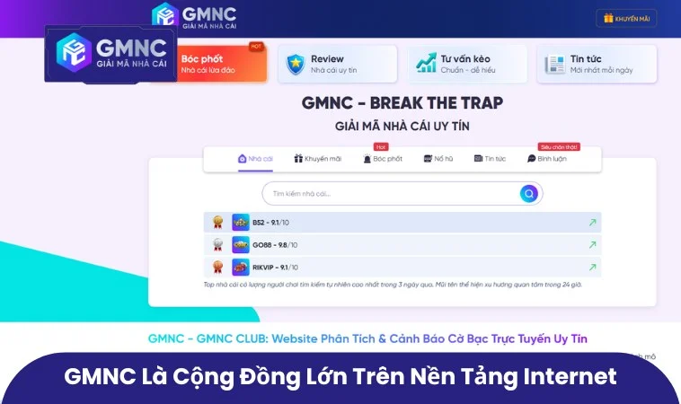 Cách Tham Gia Vào Cộng Đồng GMNC Đúng Cách Và An Toàn Hơn 1 GMNC là cộng đồng lớn trên nền tảng internet