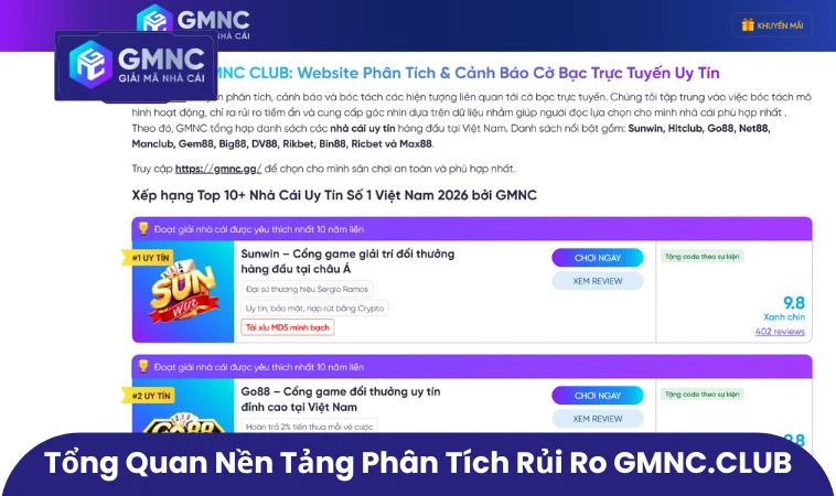 GMNC.VIP Hướng Đến Đối Tượng Nào? Giải Thích Chi Tiết 1 Tổng quan về nền tảng phân tích rủi ro GMNC.VIP